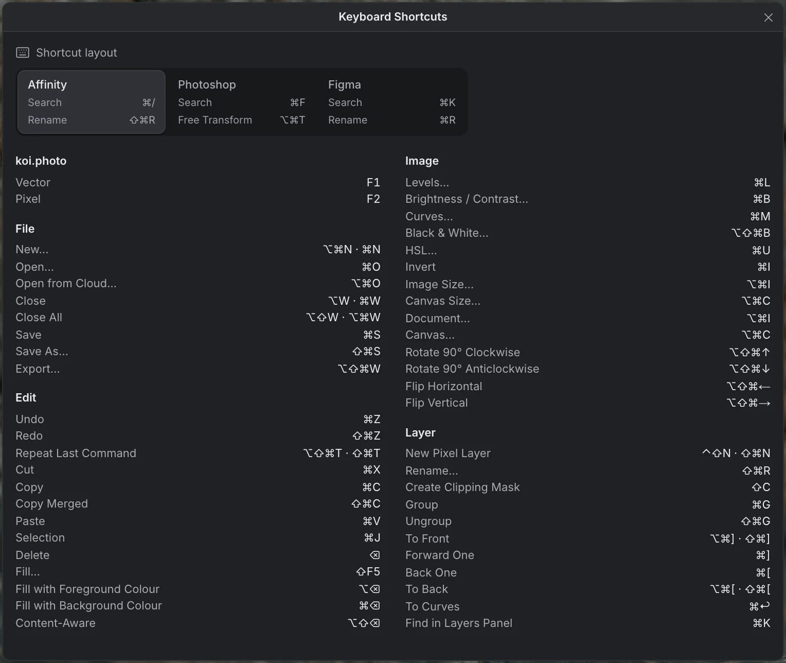 The Keyboard Shortcuts window in koi.photo: the Shortcut layout picker at the top, then shortcuts grouped by menu, such as File, Edit, Image and Layer